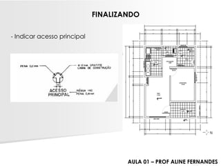 -Indicar acesso principalFINALIZANDO 
AULA 01 –PROF ALINE FERNANDES  