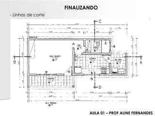 -Linhas de corte 
FINALIZANDO 
AULA 01 –PROF ALINE FERNANDES  