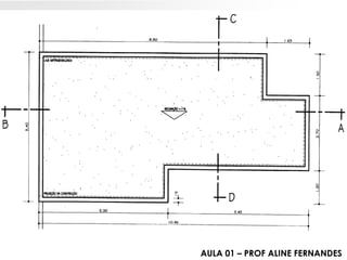 AULA 01 –PROF ALINE FERNANDES  