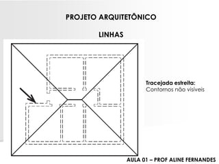 PROJETO ARQUITETÔNICOLINHAS 
Tracejada estreita: 
Contornos não visíveis 
AULA 01 –PROF ALINE FERNANDES  