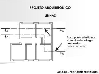 PROJETO ARQUITETÔNICO 
LINHAS 
Traço ponto estreita nas extremidades e larga nos desvios: Linhas de corte 
AULA 01 –PROF ALINE FERNANDES  