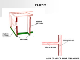 PAREDES 
AULA 01 –PROF ALINE FERNANDES  