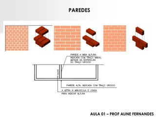PAREDES 
AULA 01 –PROF ALINE FERNANDES  