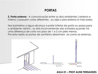 PORTAS2. Porta externa-A comunicação entre os dois ambientes ( externo e interno ) possuem cotas diferentes , ou seja o piso externo é mais baixo. Nos banheiros a água alcança a parte inferior da porta ou passa para o ambiente vizinho ; os dois inconvenientes são evitados quando há uma diferença de cota nos pisos de 1 a 2 cm pelo menos. Por esta razão as portas de sanitários desenham se como as externas . 
AULA 01 –PROF ALINE FERNANDES  