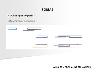 PORTAS 
3. Outros tipos de porta : 
-De correr ou corrediçaAULA 01 –PROF ALINE FERNANDES  