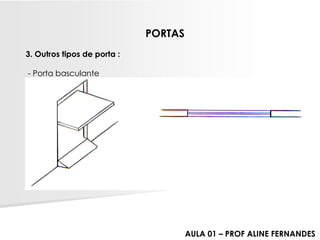 PORTAS3. Outros tipos de porta : -Porta basculanteAULA 01 –PROF ALINE FERNANDES  