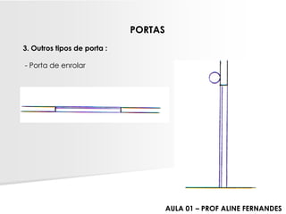 PORTAS 
3. Outros tipos de porta : 
-Porta de enrolarAULA 01 –PROF ALINE FERNANDES  