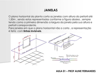 JANELAS 
O plano horizontal da planta corta as janelas com altura do peitoril até 1.50m , sendo estas representadas conforme a figura abaixo , sempre tendo como a primeira dimensão a largura da janela pela sua altura e peitoril correspondente. 
Para janelas em que o plano horizontal não o corta , a representação é feita com linhas invisíveis. 
AULA 01 –PROF ALINE FERNANDES  