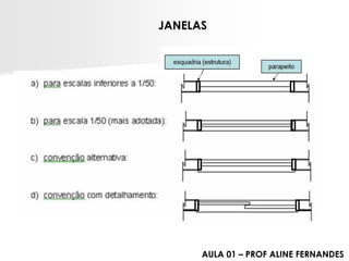 JANELAS 
AULA 01 –PROF ALINE FERNANDES  