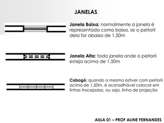 Janela Baixa: normalmente a janela é representada como baixa, se o peitoril dela for abaixo de 1.50mJanela Alta: toda janela onde o peitoril esteja acima de 1.50m 
Cobogó: quando o mesmo estiver com peitoril acima de 1.50m, é aconselhável colocar em linhas tracejadas, ou seja, linha de projeção 
JANELAS 
AULA 01 –PROF ALINE FERNANDES  