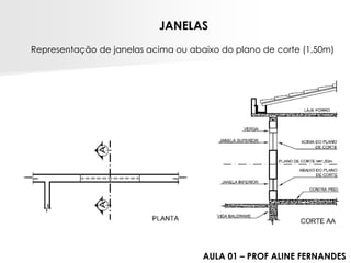 JANELASRepresentação de janelas acima ou abaixo do plano de corte (1,50m) 
AULA 01 –PROF ALINE FERNANDES  