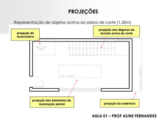 PROJEÇÕESRepresentação de objetos acima do plano de corte (1,50m) 
AULA 01 –PROF ALINE FERNANDES  