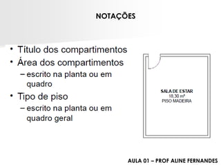 NOTAÇÕES 
AULA 01 –PROF ALINE FERNANDES  