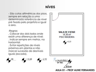 NÍVEIS-São cotas altimétricas dos pisos, sempre em relação a uma determinada referência de nívelpré fixada pelo projetista e iguala zero. 
-Regras: . Colocar dos dois lados ondeexistir uma diferença de nível; . Indicar sempre em metros, na horizontal; . Evitar repetições de níveis próximos em plantas e não marcar sucessão de desníveisiguais (escada). 
AULA 01 –PROF ALINE FERNANDES  