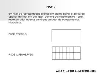 PISOS 
Em nível de representação gráfica em planta baixa, os pisos são apenas distintos em dois tipos: comuns ou impermeáveis –estes, representados apenas em áreas dotadas de equipamentos hidráulicos. 
PISOS COMUNS: 
PISOS IMPERMEÁVEIS: AULA 01 –PROF ALINE FERNANDES  