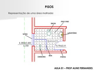 PISOSRepresentação de uma área molhada: 
AULA 01 –PROF ALINE FERNANDES  