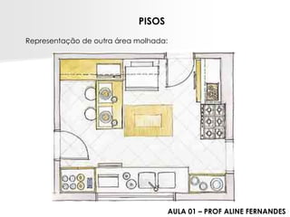 PISOSRepresentação de outra área molhada: 
AULA 01 –PROF ALINE FERNANDES  