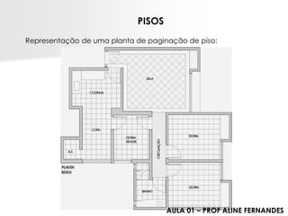 PISOS 
Representação de uma planta de paginação de piso: 
AULA 01 –PROF ALINE FERNANDES  