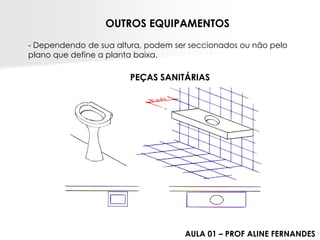 OUTROS EQUIPAMENTOS-Dependendo de sua altura, podem ser seccionados ou não pelo plano que define a planta baixa. PEÇAS SANITÁRIASAULA 01 –PROF ALINE FERNANDES  