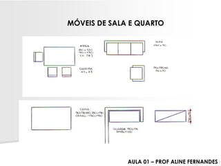 MÓVEIS DE SALA E QUARTO AULA 01 –PROF ALINE FERNANDES  