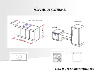 MÓVEIS DE COZINHA 
AULA 01 –PROF ALINE FERNANDES  
