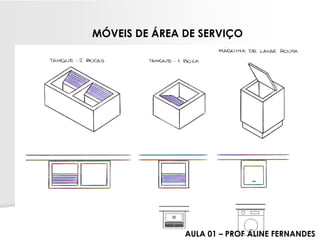 MÓVEIS DE ÁREA DE SERVIÇO 
AULA 01 –PROF ALINE FERNANDES  