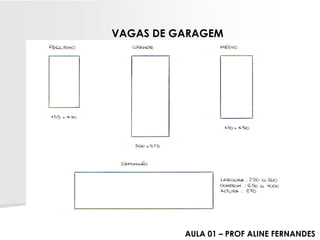 VAGAS DE GARAGEM 
AULA 01 –PROF ALINE FERNANDES  