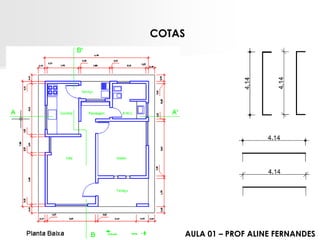 COTAS 
AULA 01 – PROF ALINE FERNANDES 
 