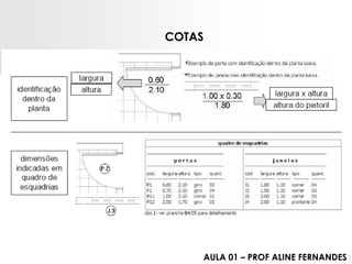 COTASAULA 01 –PROF ALINE FERNANDES  