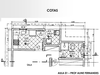 COTAS 
AULA 01 –PROF ALINE FERNANDES  