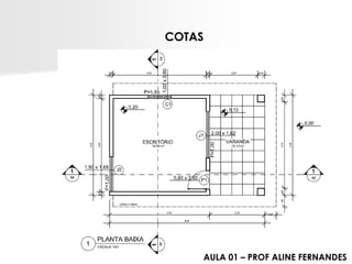 COTASAULA 01 –PROF ALINE FERNANDES  