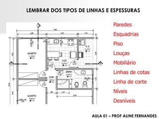 ParedesEsquadriasPisoLouçasMobiliárioLinhas de cotasLinha de corteNíveisDesníveis LEMBRAR DOS TIPOS DE LINHAS E ESPESSURAS 
AULA 01 –PROF ALINE FERNANDES  