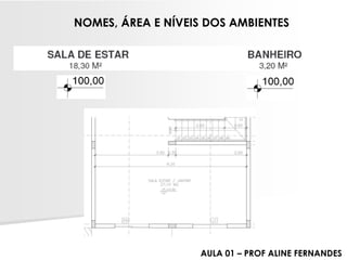 NOMES, ÁREA E NÍVEIS DOS AMBIENTESAULA 01 –PROF ALINE FERNANDES  