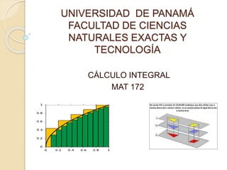 UNIVERSIDAD DE PANAMÁ
FACULTAD DE CIENCIAS
NATURALES EXACTAS Y
TECNOLOGÍA
CÁLCULO INTEGRAL
MAT 172
 