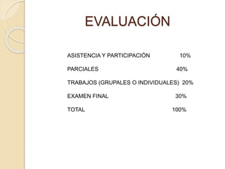 EVALUACIÓN
ASISTENCIA Y PARTICIPACIÓN 10%
PARCIALES 40%
TRABAJOS (GRUPALES O INDIVIDUALES) 20%
EXAMEN FINAL 30%
TOTAL 100%
 