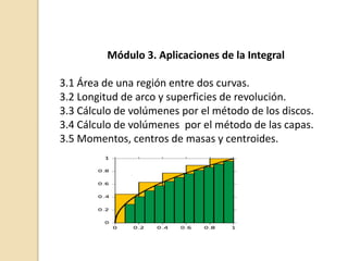 Módulo 3. Aplicaciones de la Integral
3.1 Área de una región entre dos curvas.
3.2 Longitud de arco y superficies de revolución.
3.3 Cálculo de volúmenes por el método de los discos.
3.4 Cálculo de volúmenes por el método de las capas.
3.5 Momentos, centros de masas y centroides.
 