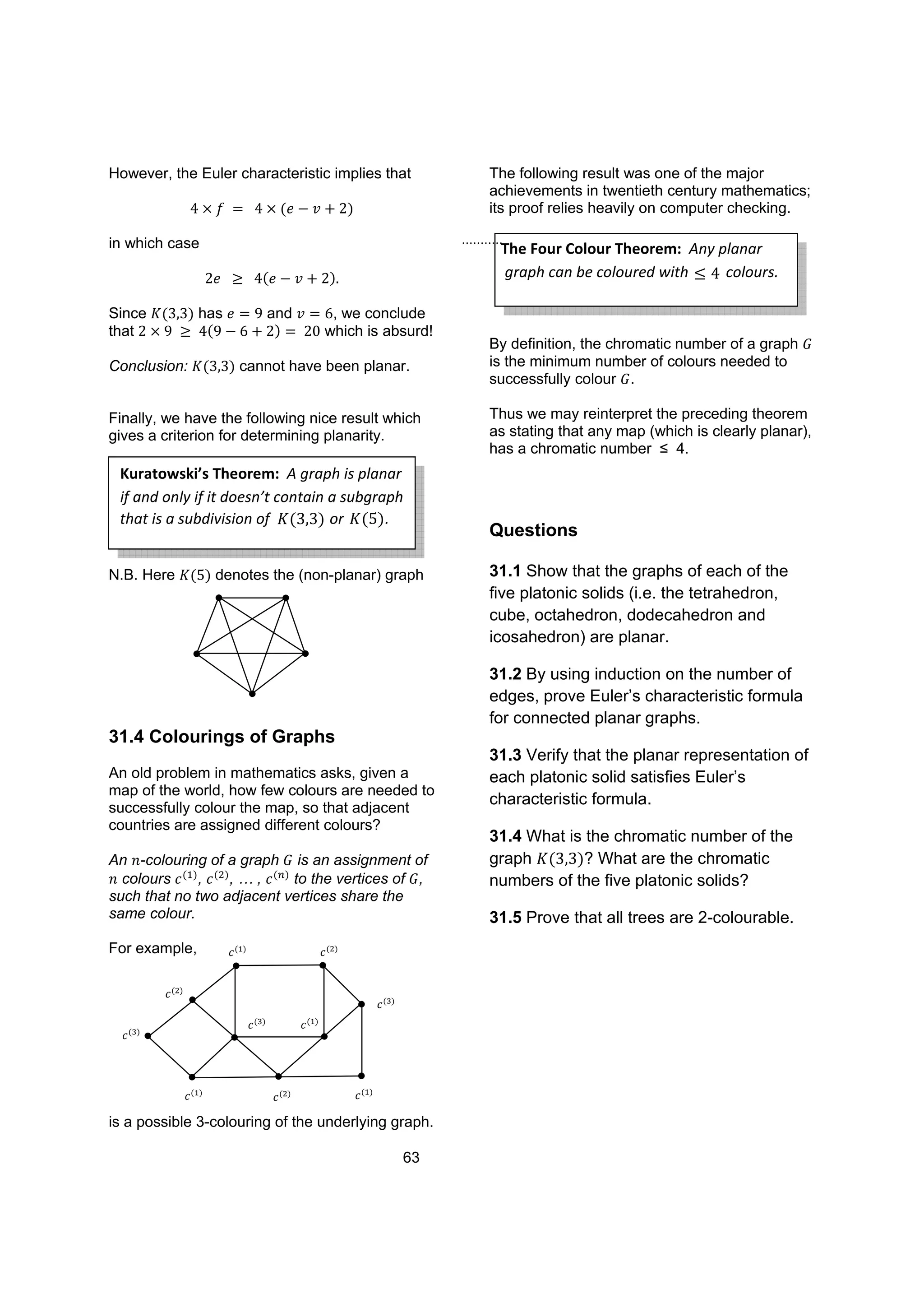 However, the Euler characteristic implies that
in which case
.
Since has and , we conclude
that which is absurd!
Conclusion: cannot have been planar.
Finally, we have the following nice result which
gives a criterion for determining planarity.
N.B. Here denotes the (non-planar) graph
31.4 Colourings of Graphs
An old problem in mathematics asks, given a
map of the world, how few colours are needed to
successfully colour the map, so that adjacent
countries are assigned different colours?
An -colouring of a graph is an assignment of
colours , , … , to the vertices of ,
such that no two adjacent vertices share the
same colour.
For example,
is a possible 3-colouring of the underlying graph.
The following result was one of the major
achievements in twentieth century mathematics;
its proof relies heavily on computer checking.
By definition, the chromatic number of a graph
is the minimum number of colours needed to
successfully colour .
Thus we may reinterpret the preceding theorem
as stating that any map (which is clearly planar),
has a chromatic number ≤ 4.
Questions
31.1 Show that the graphs of each of the
five platonic solids (i.e. the tetrahedron,
cube, octahedron, dodecahedron and
icosahedron) are planar.
31.2 By using induction on the number of
edges, prove Euler’s characteristic formula
for connected planar graphs.
31.3 Verify that the planar representation of
each platonic solid satisfies Euler’s
characteristic formula.
31.4 What is the chromatic number of the
graph ? What are the chromatic
numbers of the five platonic solids?
31.5 Prove that all trees are 2-colourable.
Kuratowski’s Theorem: A graph is planar
if and only if it doesn’t contain a subgraph
that is a subdivision of or .
The Four Colour Theorem: Any planar
graph can be coloured with colours.
63
 