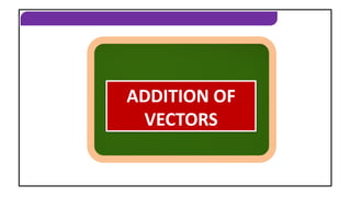 Vector Addiotin Comprehensive Guide to Vector Addition and Applications in Geometry | PPT