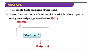 Introductory part of function for class 12th JEE | PPT