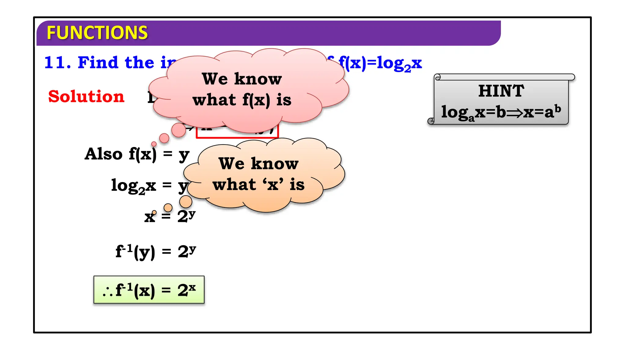 FUNCTIONS
11. Find the inverse function of f(x)=log2x
HINT
logax=bx=ab
Solution Let f(x) = y
Also f(x) = y
f-1(y) = 2y
f-1(x) = 2x
 x = f-1(y)
log2x = y
x = 2y
We know
what ‘x’ is
We know
what f(x) is
 