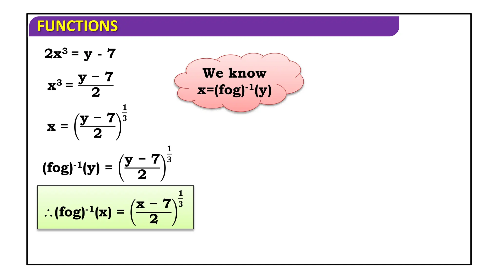 FUNCTIONS
(fog)-1(y) =
y − 7
2
𝟏
𝟑
(fog)-1(x) =
x − 7
2
𝟏
𝟑
x3 =
y − 7
2
x =
y − 7
2
𝟏
𝟑
2x3 = y - 7
We know
x=(fog)-1(y)
 