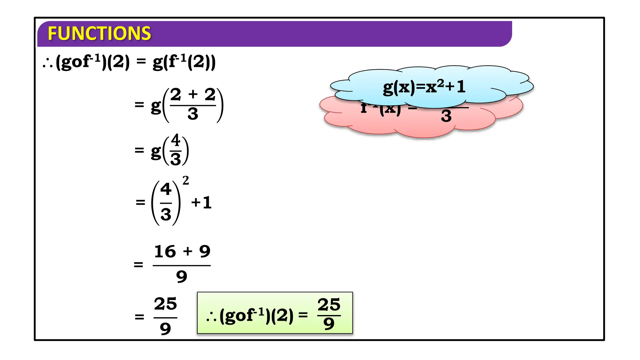 FUNCTIONS
(gof-1)(2) = g(f-1(2))
= g
2 + 2
3
=
4
3
𝟐
+1
=
16 + 9
9
= g
4
3
(gof-1)(2) =
25
9
=
25
9
f-1(x) =
x + 2
3
g(x)=x2+1
 
