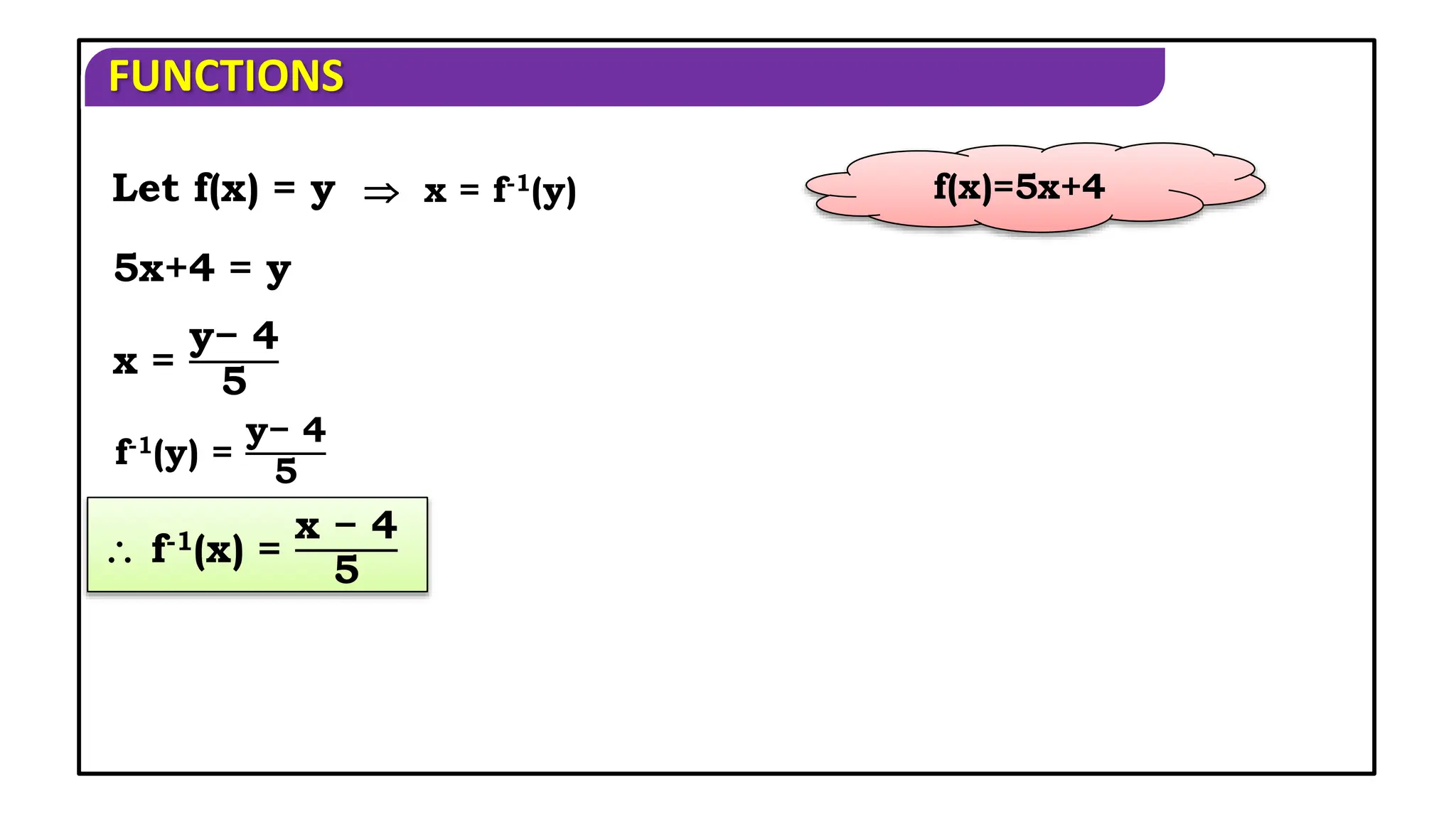 FUNCTIONS
Let f(x) = y
5x+4 = y
 f-1(x) =
x − 4
5
x =
y− 4
5
f(x)=5x+4
 x = f-1(y)
f-1(y) =
y− 4
5
 