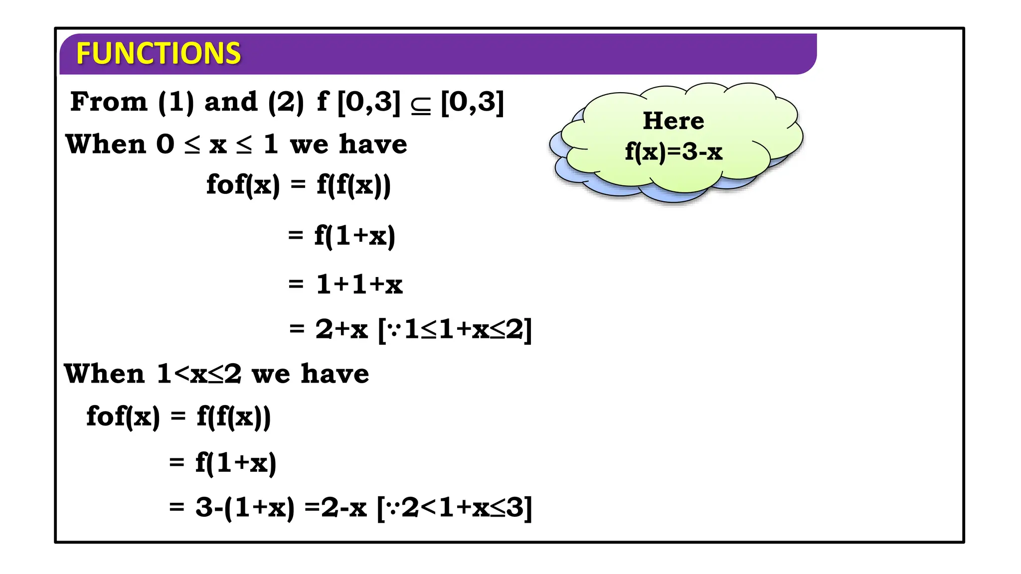 FUNCTIONS
From (1) and (2) f [0,3]  [0,3]
When 0  x  1 we have
fof(x) = f(f(x))
= f(1+x)
= 2+x [∵11+x2]
= 1+1+x
When 1<x2 we have
fof(x) = f(f(x))
= f(1+x)
= 3-(1+x)
Here
f(x)=1+x
Here
f(x)=3-x
=2-x [∵2<1+x3]
 