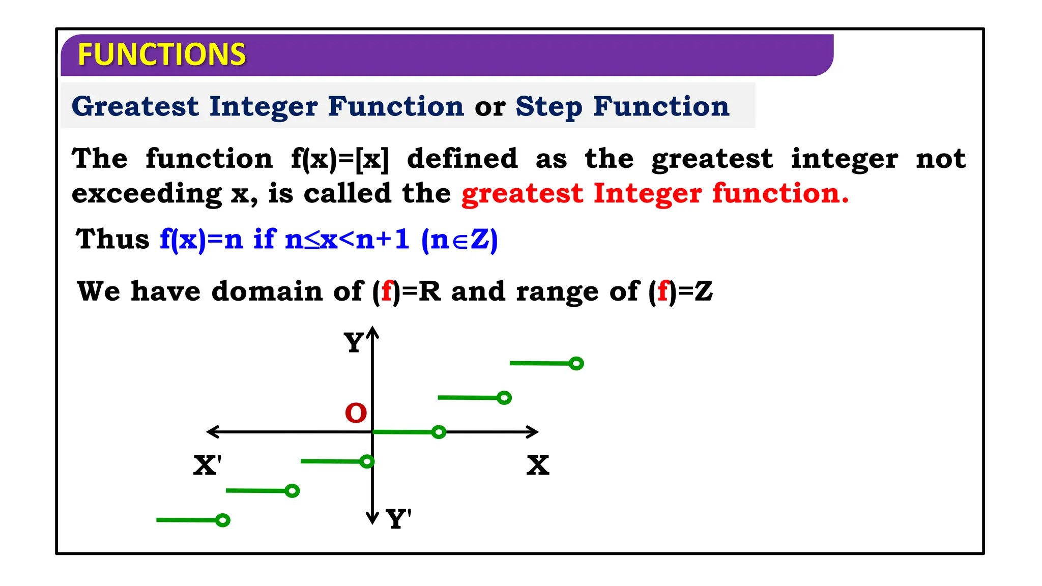 TYPES OF IMPORTANT FUNCTION THEORY WITH EXAMPLES | PPT