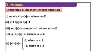 TYPES OF IMPORTANT FUNCTION THEORY WITH EXAMPLES | PPT