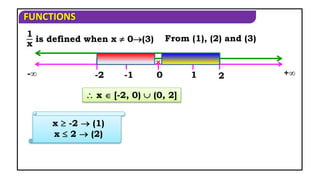 FUNCTIONS
2
1
0
-1
-2
×
-∞ +∞
From (1), (2) and (3)
1
x
is defined when x  0(3)
x  -2  (1)
x  2  (2)
 x  [-2, 0)  (0, 2]
 