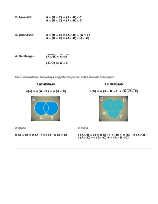 2. Asosiatif A Ç (B Ç C) = (A Ç B) Ç C 
A È (B È C) = (A È B) È C 
3. Distributif A Ç (B È C) = (A Ç B) È (A Ç C) 
A È (B Ç C) = (A È B) Ç (A È C) 
4. De Morgan 
____ _ _ 
(A È B)= A Ç B 
____ _ _ 
(A Ç B)= A È B 
Jika n menyatakan banyaknya anggota himpunan, maka berlaku hubungan : 
2 HIMPUNAN 
____ 
n(s) = n (A È B) + n (A È B) 
3 HIMPUNAN 
________ 
n(S) = n (A È B È C) + (A È B È C) 
di mana 
n (A È B) = n (A) + n (B) - n (A Ç B) 
di mana 
n (A È B È C) = n (A) + n (B) + n (C) - n (A Ç B) - 
n (A Ç C) - n (B Ç C) + n (A Ç B Ç C) 
 