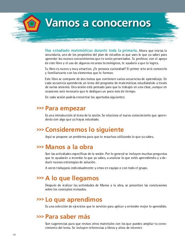 Libro De Matematicas De Primer Grado Para El Alumno Teles