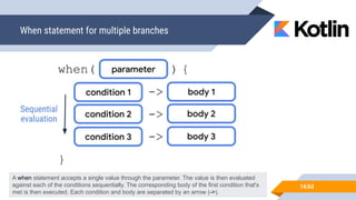 Comprehensive Guide to Kotlin Functions and Conditional Statements in ...